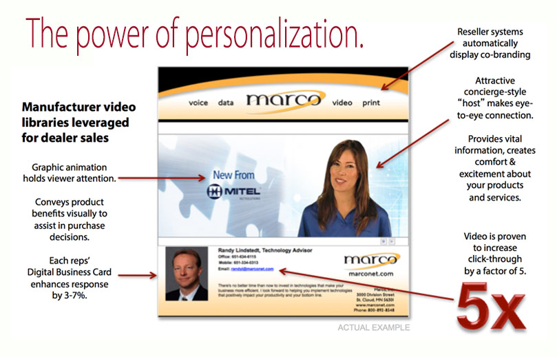 The power of personalization